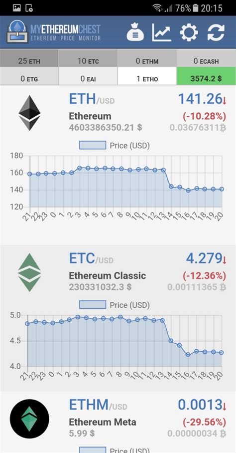 Ethereum: Monitor all transactions on bitcoin network - API
