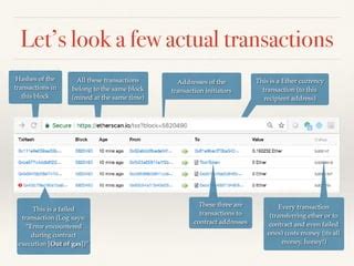 Metamask: Execution reverted - transaction mined but execution failed
